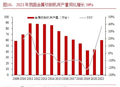 硬质合金数控刀片龙头企业,华锐硬质合金刀片
