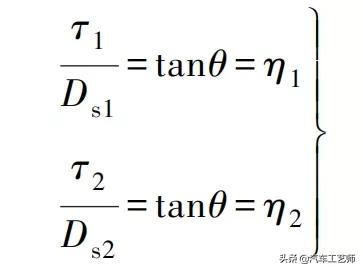 准确把握非金属化学分析的需求精准提供可靠的标准测试方法