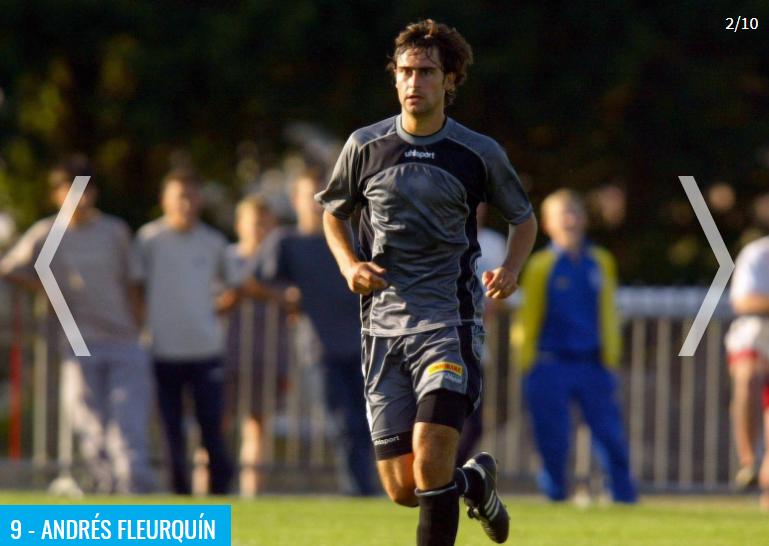 格拉茨风暴队,格拉茨风暴球员