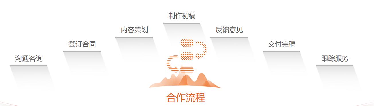 绎奇演示干货分享|国家科学技术奖答辩多媒体视频制作注意事项