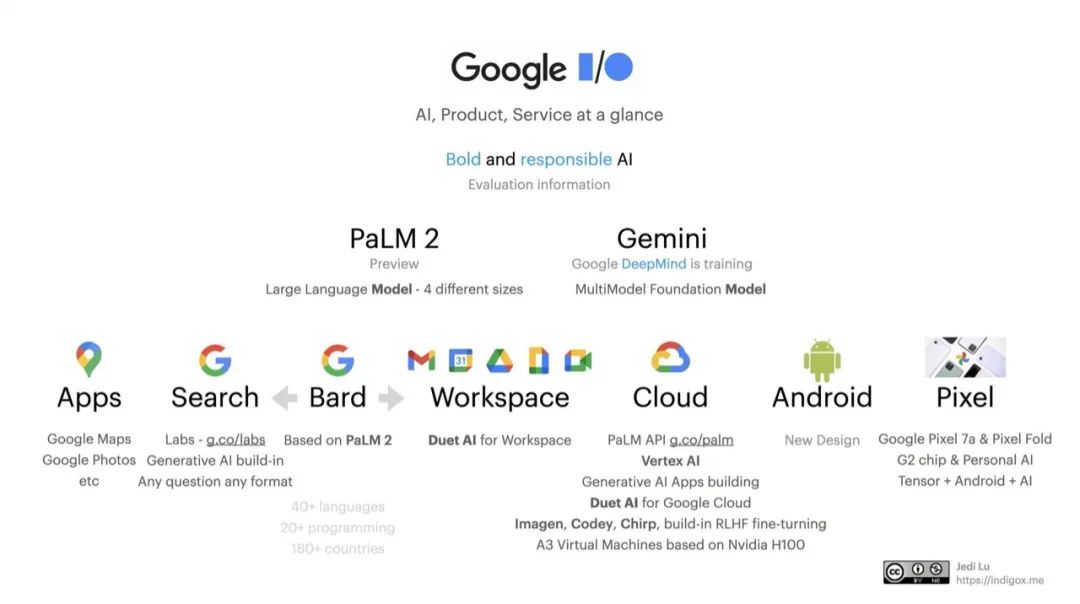 廉颇虽老尚能食肉,廉颇八十尚能食肉