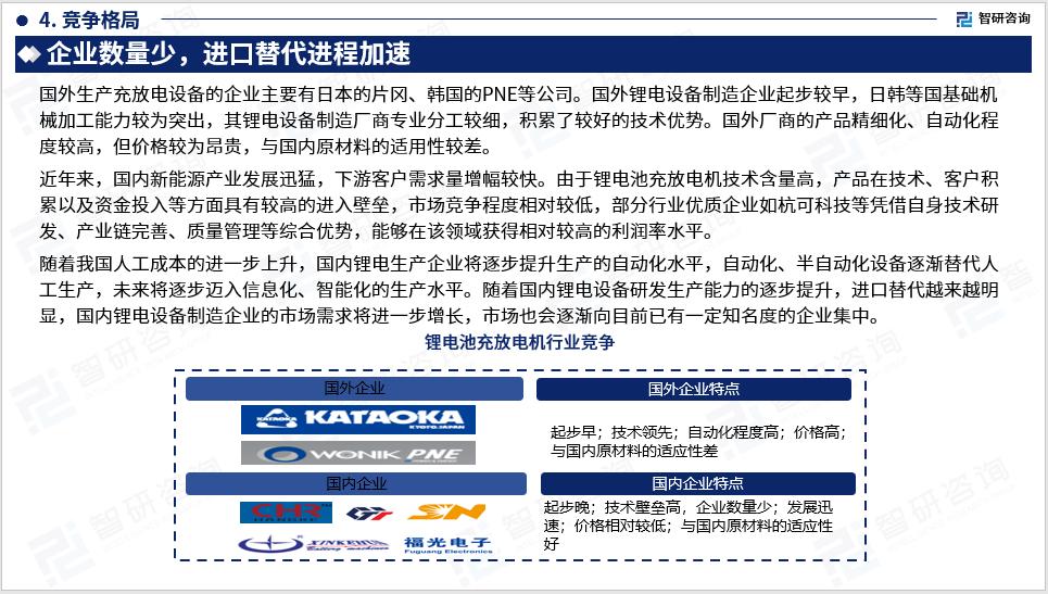 2023年锂电池市场前景分析,2024锂电池电子产品市场分析
