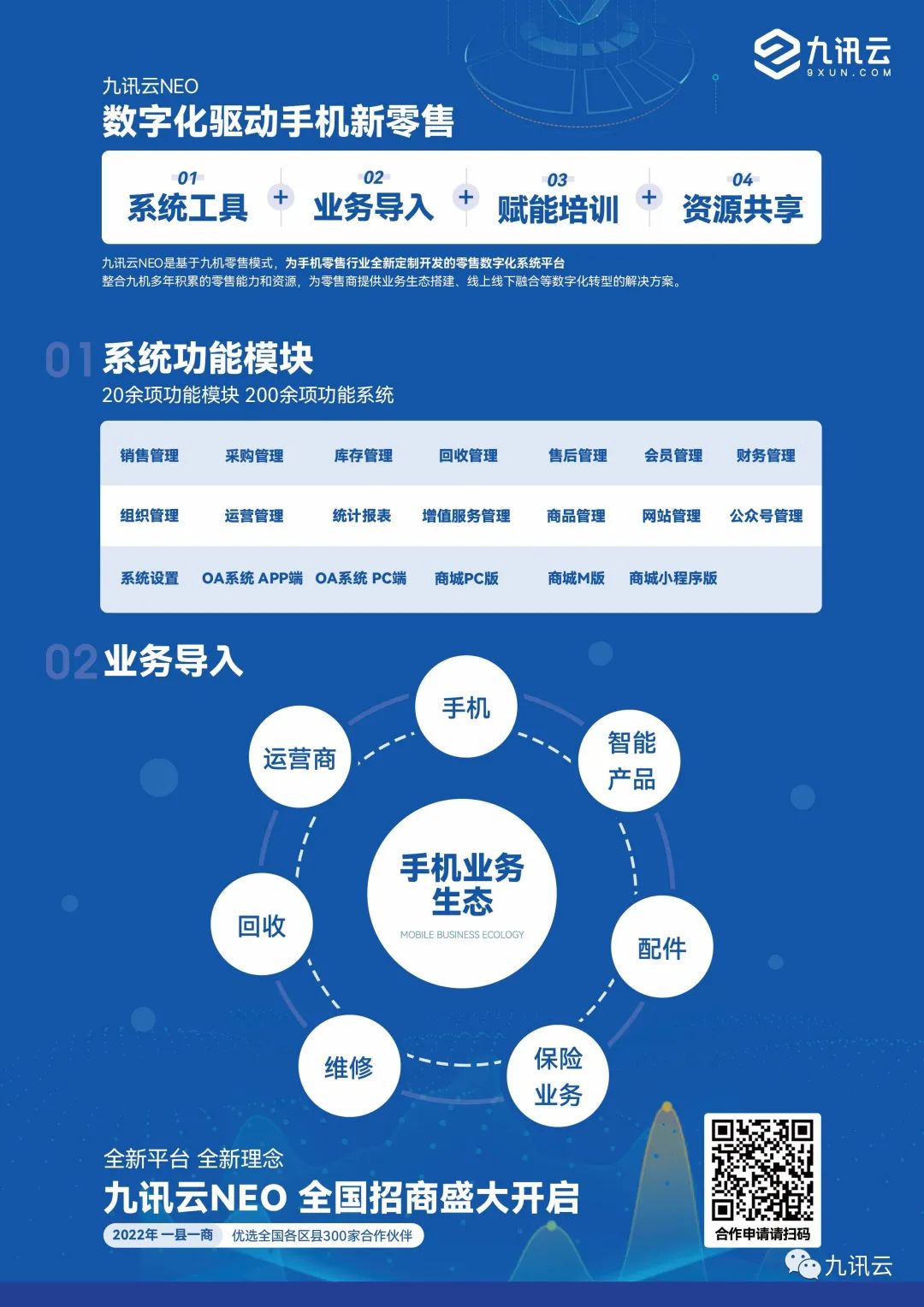 鏍囨潌浼佷笟鍙傝瀛︿範,鏍囨潌浼佷笟鑰冨療娓稿椤圭洰