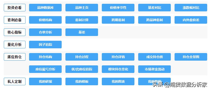 鍟嗗搧杩滄湡瀹氫环鍏紡,鍟嗗搧鍙樺姩鏇茬嚎鍥捐В