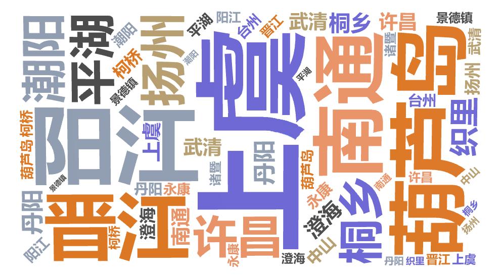 1688怎么买才省钱,1688省钱购物小技巧