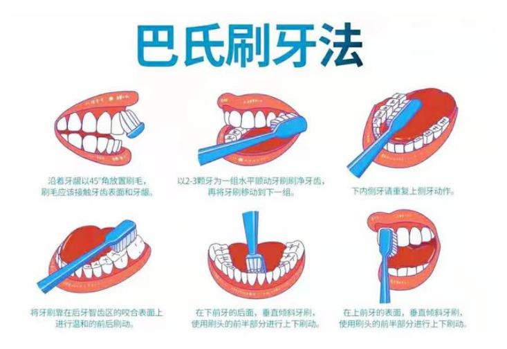电动牙刷推荐是不是智商税,百元内电动牙刷推荐测评博主