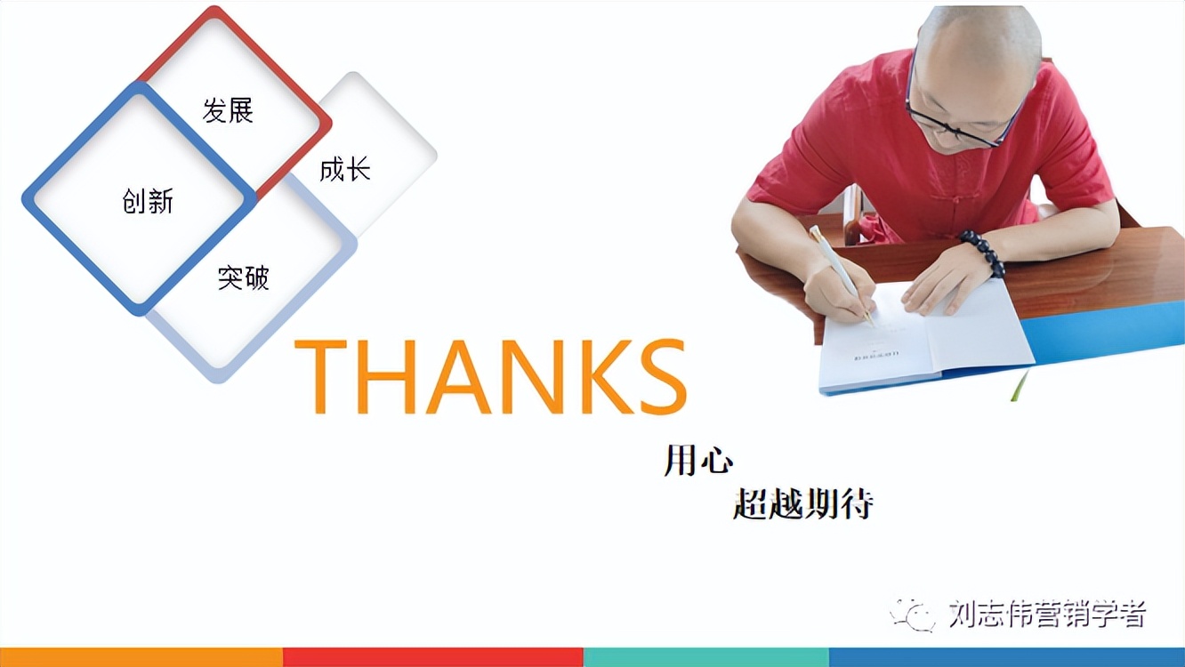 财务运营管理分析ppt,汽修店运营管理服务计划书ppt