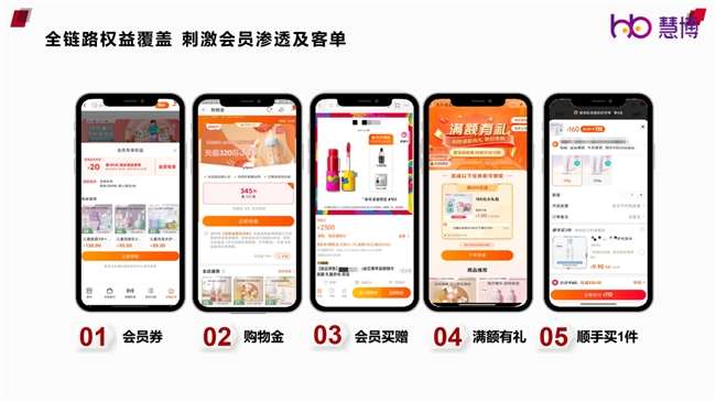 2019年货节活动策划方案,年货节营销活动策划