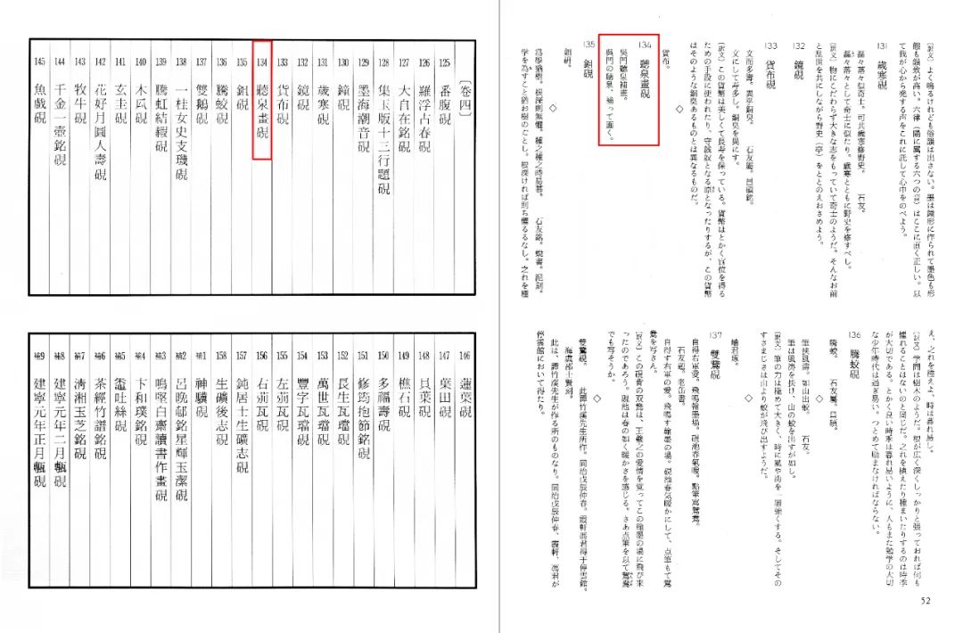 日本永乐宫廷佛造像拍卖价格,永宣宫廷金铜佛造像