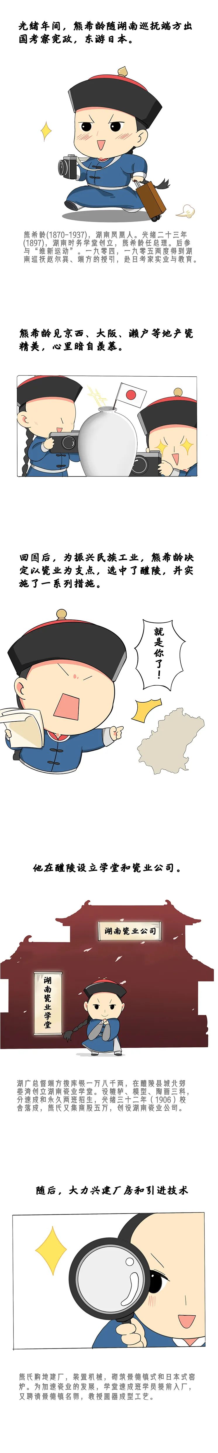 醴陵瓷器的传承与创新,醴陵陶瓷博览会宣传片