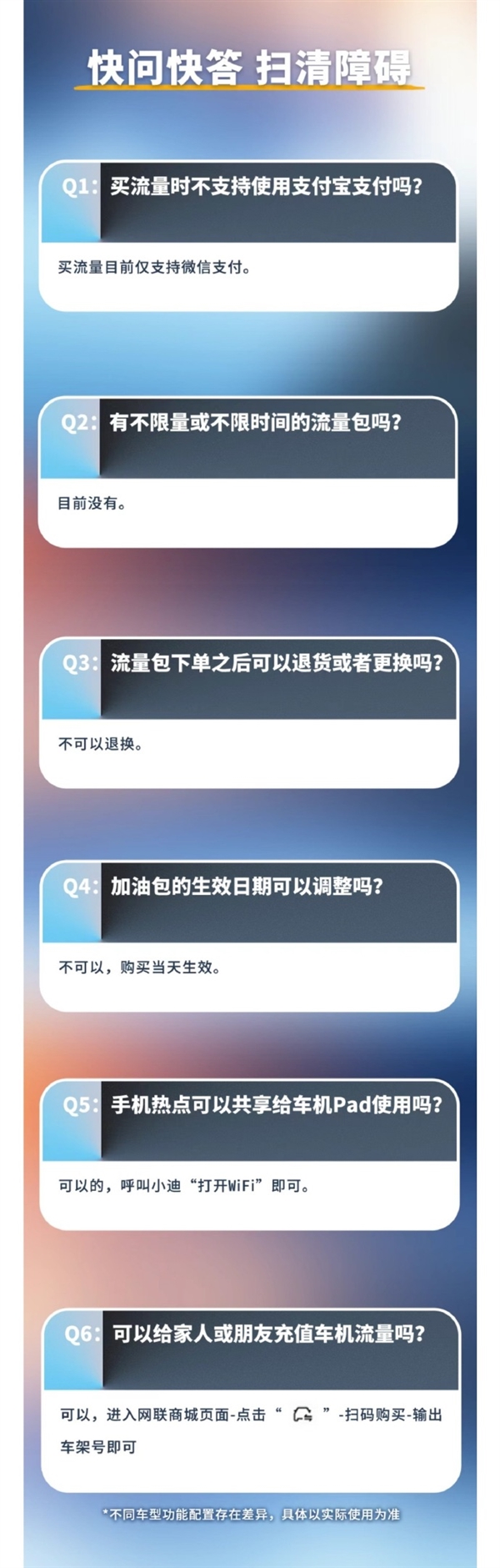 车机流量不足怎么办,比亚迪车机流量不够怎么办