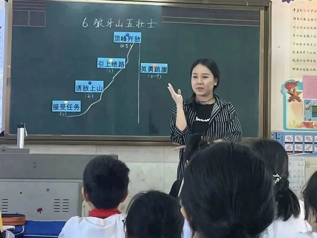当年的济南玉函小学,济南玉函北区玉函小学