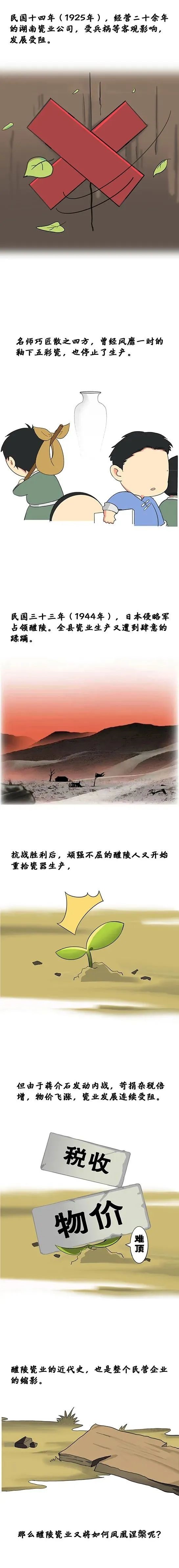 醴陵瓷窑断代款识,醴陵现代手绘瓷器价格