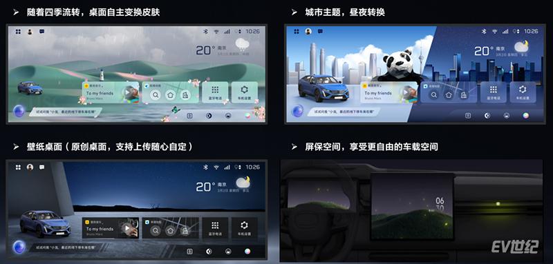 联通智网科技助力开辟车企出海,联通智网科技交流