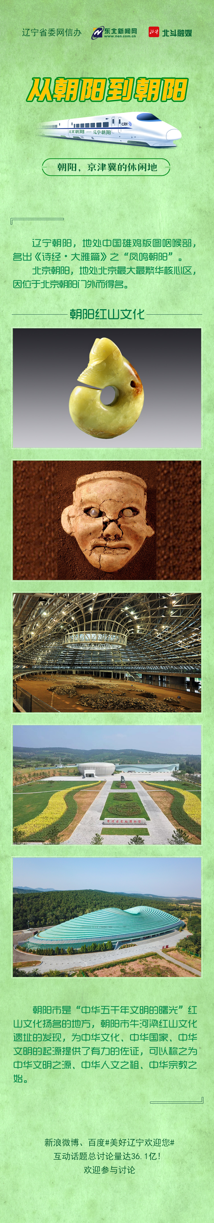 辽宁朝阳到北京旅游路线图,辽宁朝阳到沈阳的景区