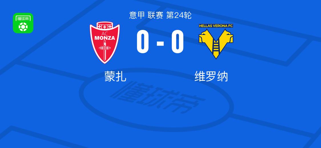 蒙扎0-0维罗纳，平分秋色