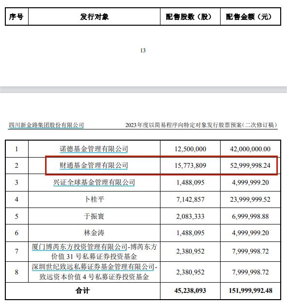 新金路董事长刘江东,刘江东为什么减持新金路