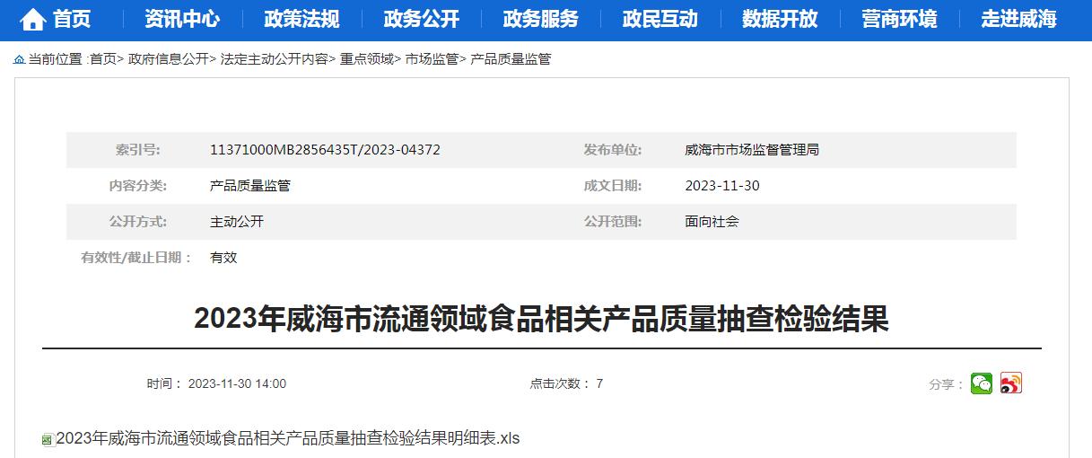 威海市场监管局食品抽检公告,威海食品质量安全检测