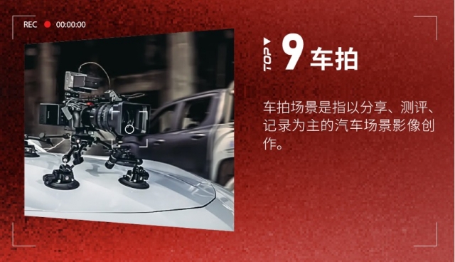 全民拍照时代,全民摄影时代大众生活的变化