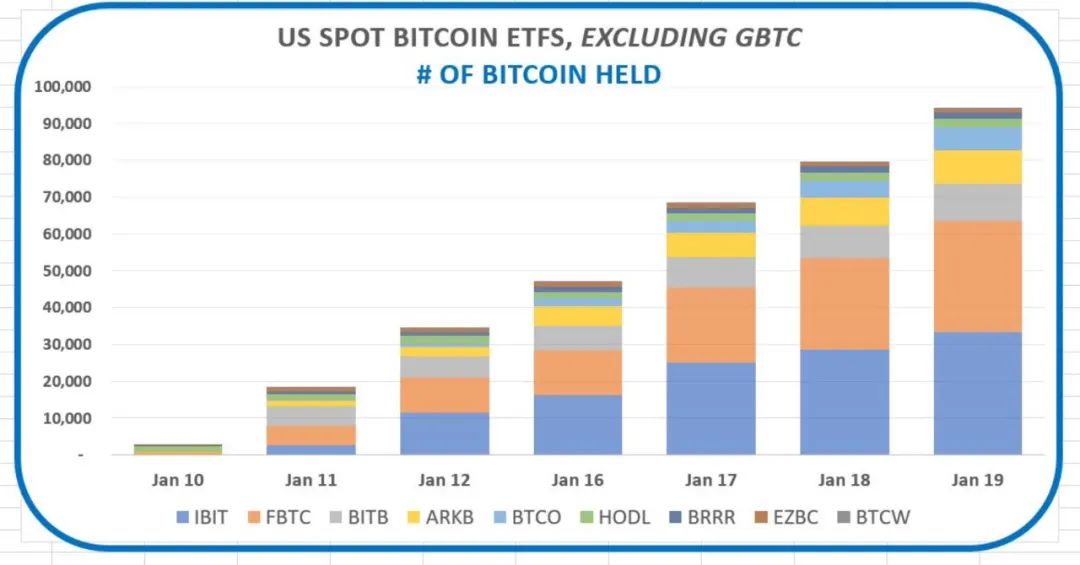 比特币最新行情分析,主流币比比特币跌得多原因