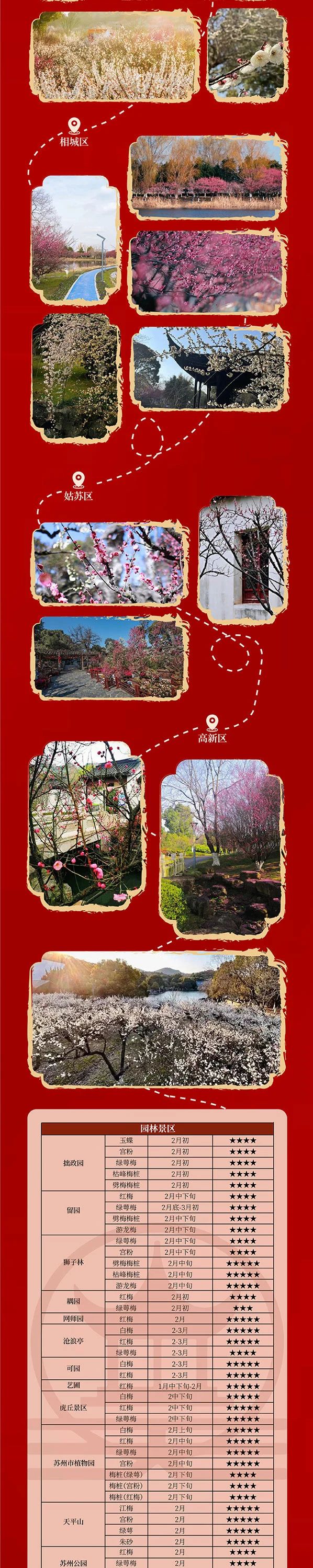 苏州梅花景点大全,苏州8个免费赏梅胜地