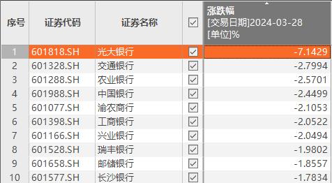 光大银行为什么业绩大幅下滑,光大银行股票下跌原因