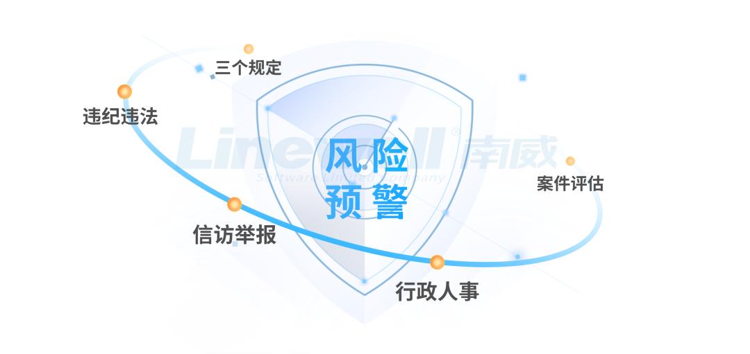 南威软件打造廉政风险防控系统，助推清廉法院建设