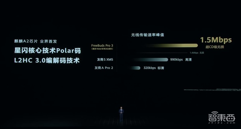 华为麒麟芯片手机发布会,华为麒麟芯片发布会