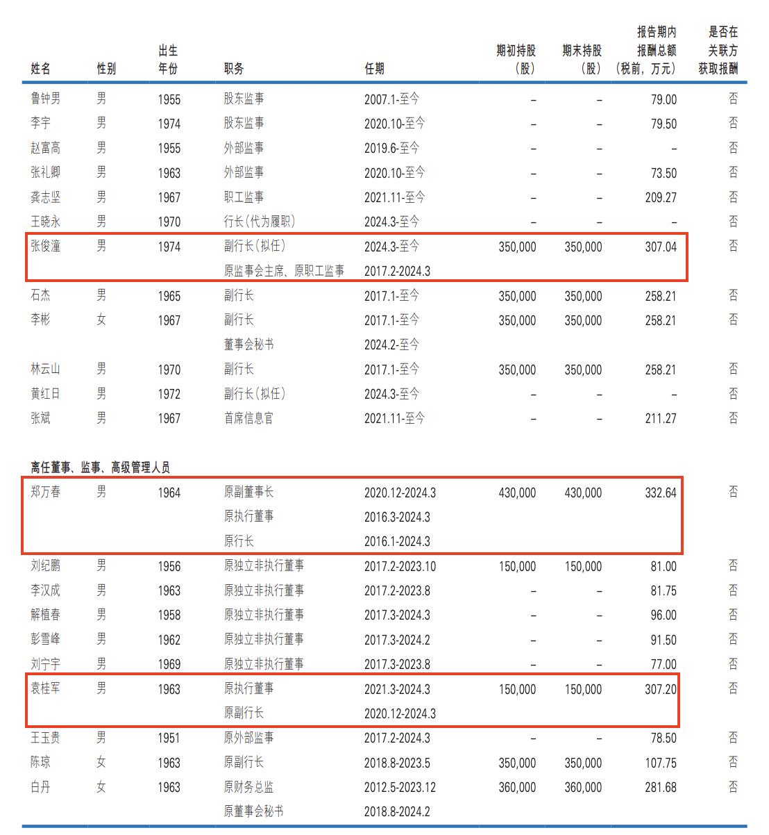 民生银行2023年业绩发布会视频,民生银行2023年三季度