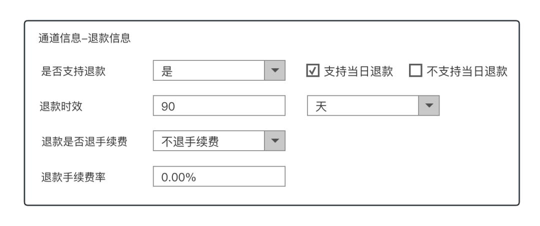 退款中心是什么平台,一文搞懂板材