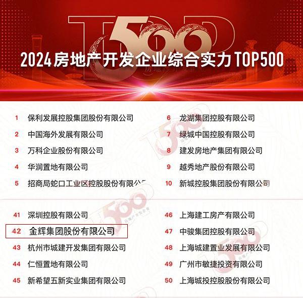 金辉集团是世界500强吗,金辉房地产集团