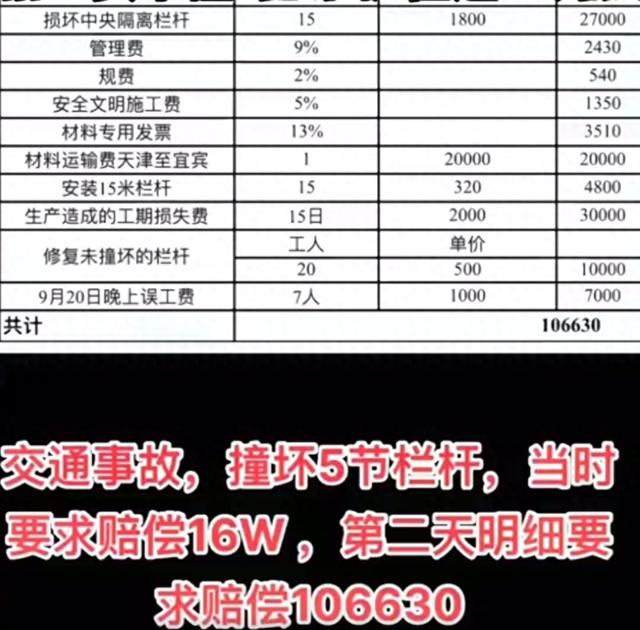 宜宾撞坏护栏赔钱十万,女子撞坏护栏遭天价索赔