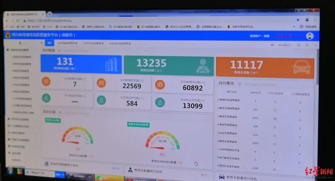 成都驾考新规是真的吗,成都驾考新规最新消息