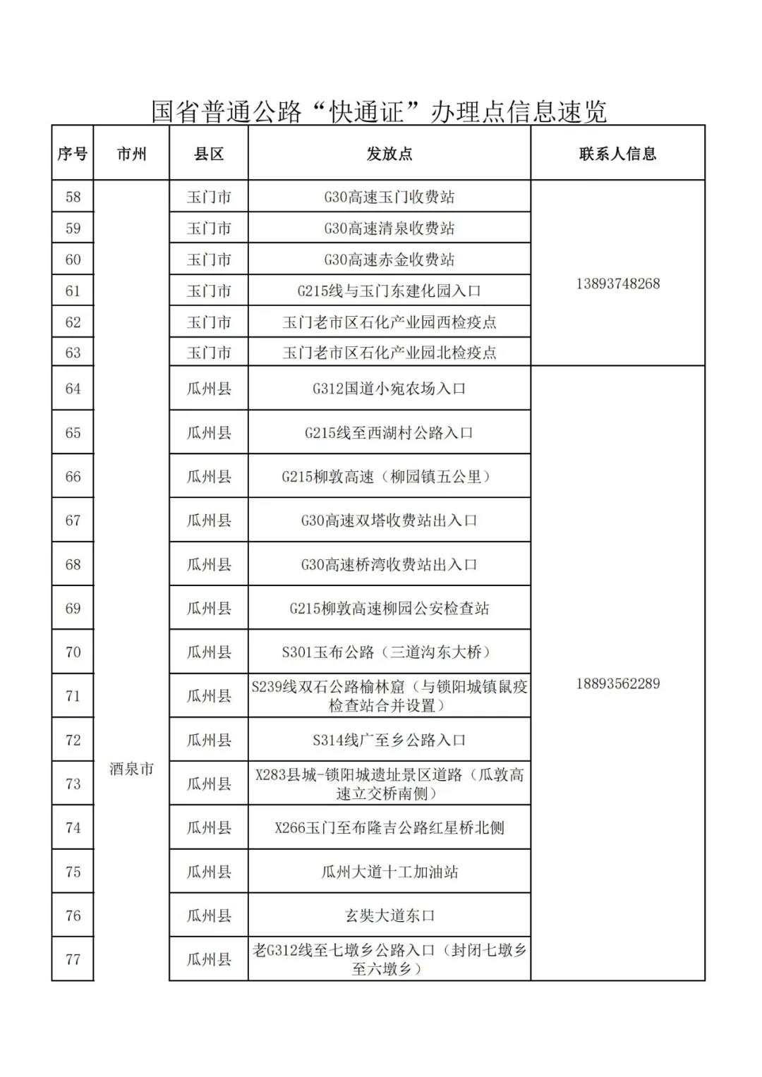 「疫情防控一线报道」高速“快通证”如何办、在哪做核酸检测？往这看