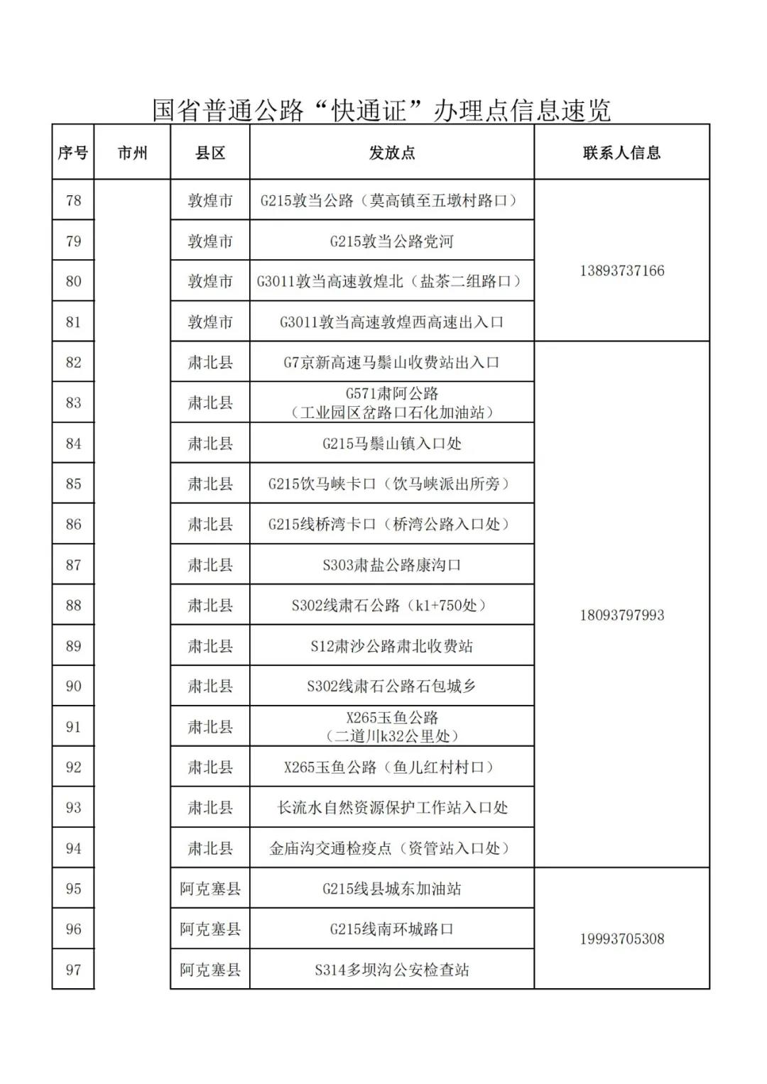 「疫情防控一线报道」高速“快通证”如何办、在哪做核酸检测？往这看