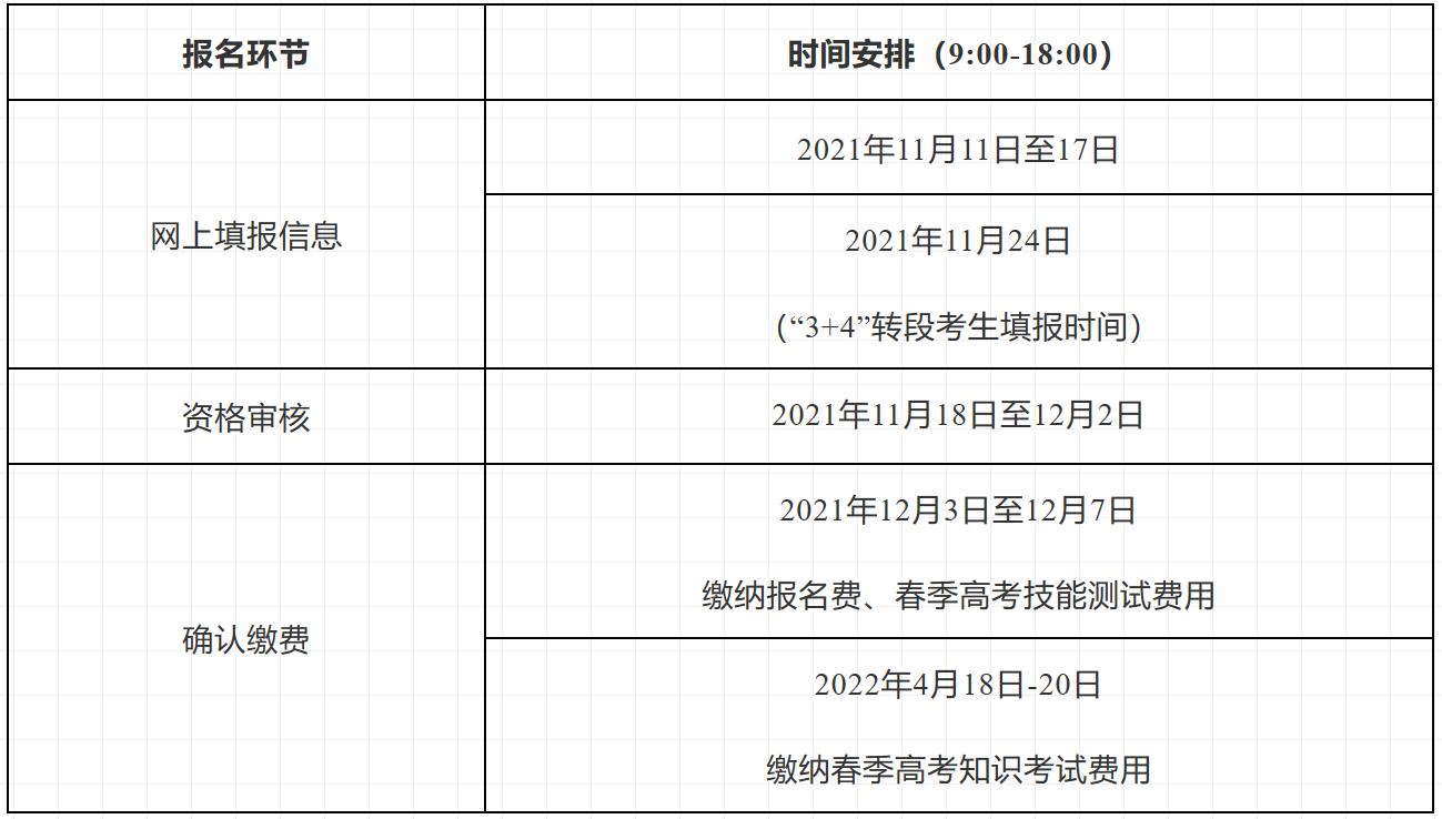 2022年春季高考山东报名时间,山东2021年春季高考报名时间表