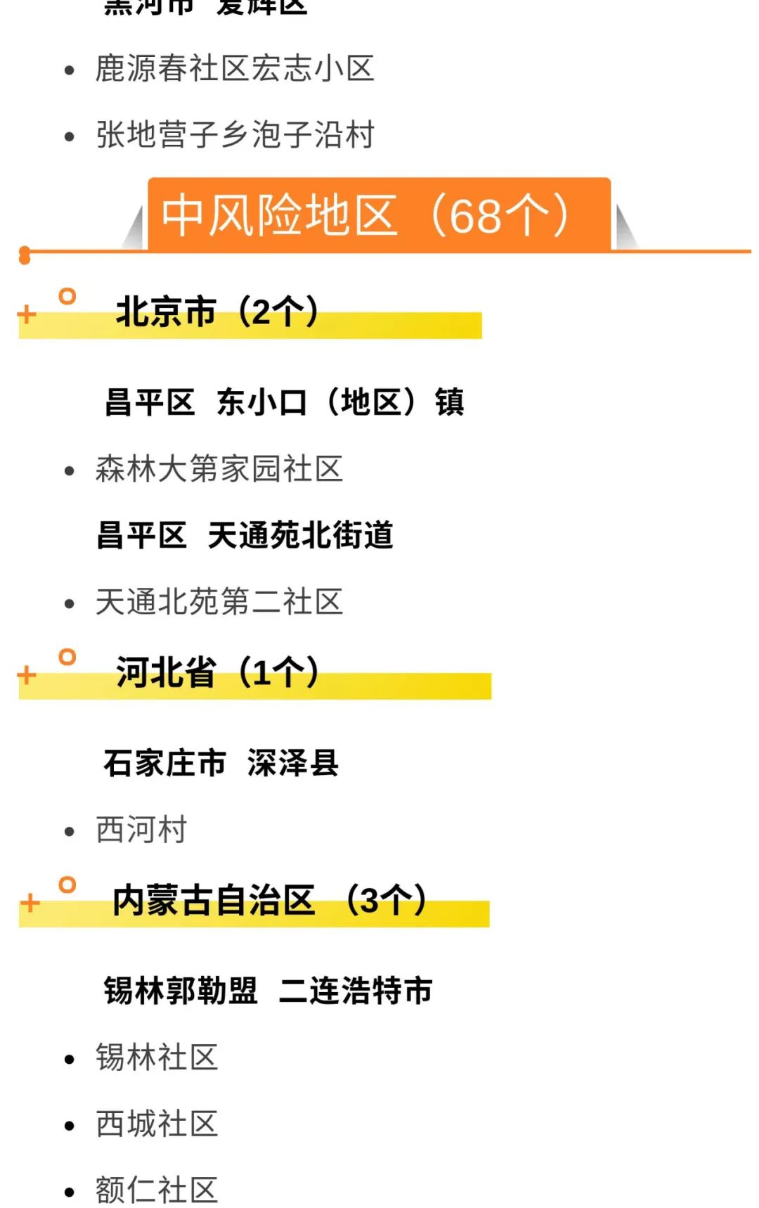 新冠疫情风险提示单图片,新冠疫情风险提示函格式