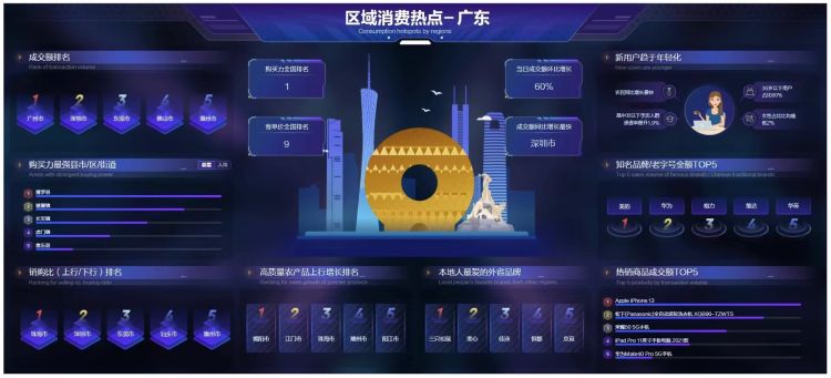 智能家居双11活动,双11大促家居