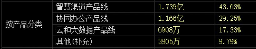 3分钟拉涨停的股票,三分钟拉涨停股票