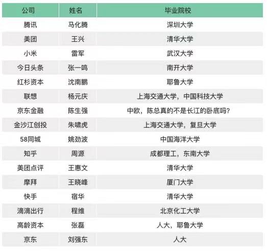 朋友圈两张反差大的照片,朋友圈两图对比