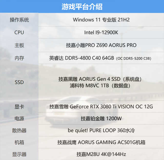 3080ti地平线54k最高画质怎么调,地平线54k画质怎么调最好