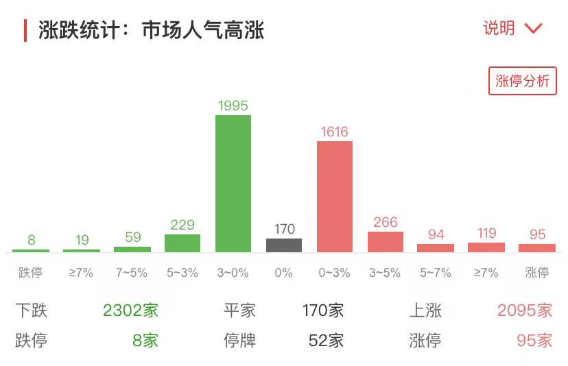 大基建发力水泥,大基建板块最新利好