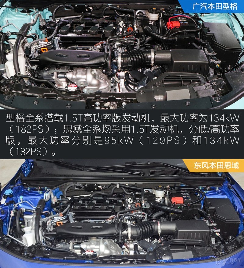 本田兄弟又要“自相残杀”！广本型格能挫败神车思域？