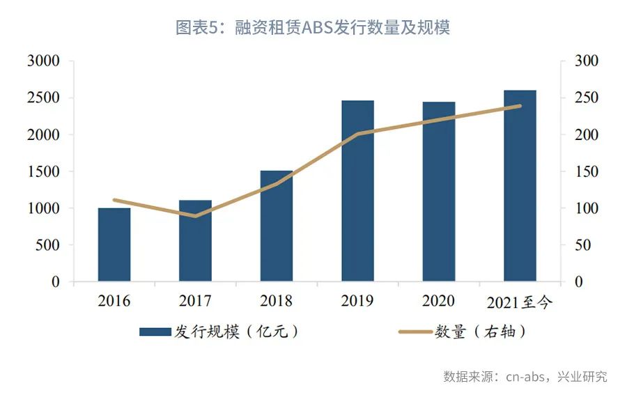 铻嶈祫绉熻祦鍏徃鍙戣abs妗堜緥,铻嶈祫绉熻祦abs涓殑闂