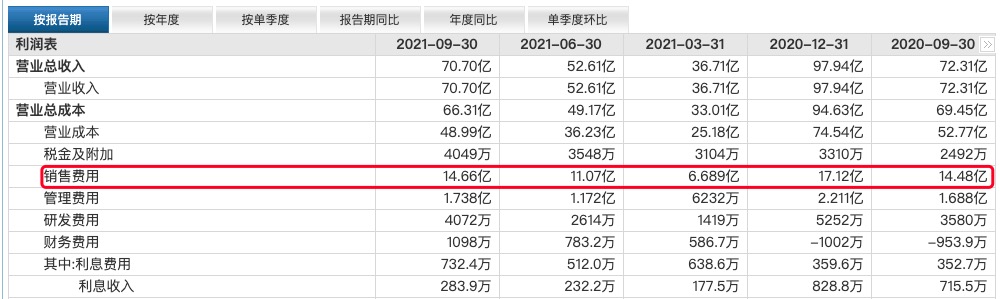 三只松鼠广告使用红领巾被指违法,三只松鼠道歉并回应妆容争议一事