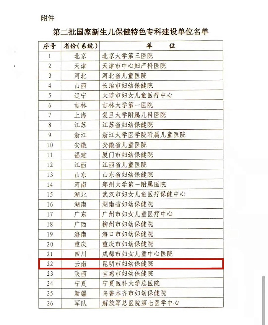昆明妇幼保健院有儿童康复科吗,昆明市最好的妇幼保健院