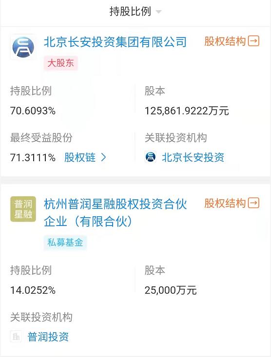 国融证券68亿控股权收购告吹大股东曾陷抽屉协议风波