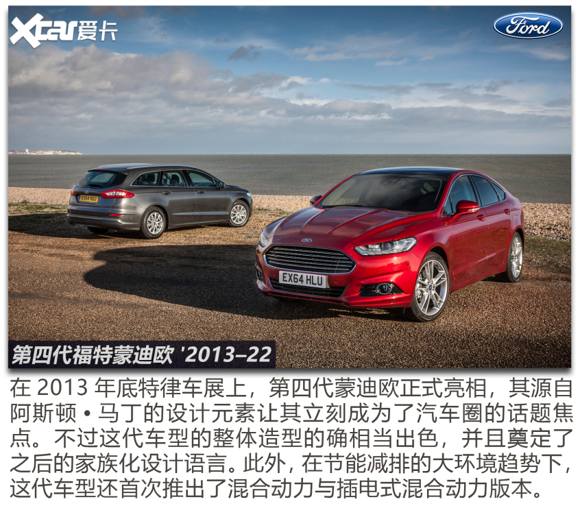 专做福特蒙迪欧,2023款福特蒙迪欧外观