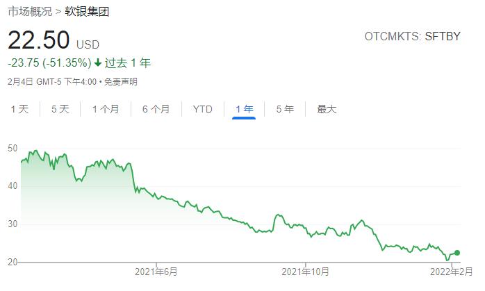 软银集团孙正义的投资人生,孙正义2017软银世界大会