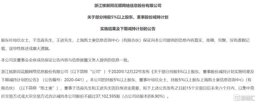 鍚岃姳椤虹倰鑲¤蒋浠跺叆闂ㄤ笌瀹炴垬绮捐В,鑱槑浜洪兘鍦ㄧ敤鐨勭倰鑲¤蒋浠跺悓鑺遍『